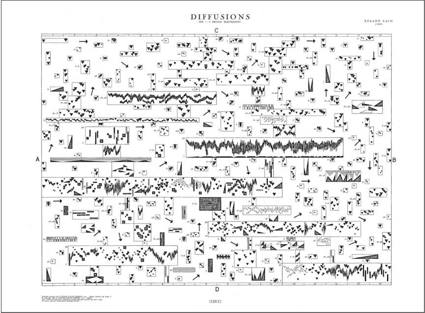 Diffusions